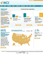 Mobile Screenshot of nationalcoreindicators.org